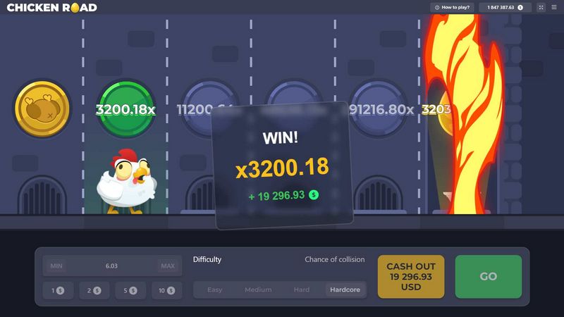 Poultry Road: Videojuego estratégico con un potencial de ganancias fenomenal Poultry Road: Videojuego estratégico con un potencial de ganancias fenomenal